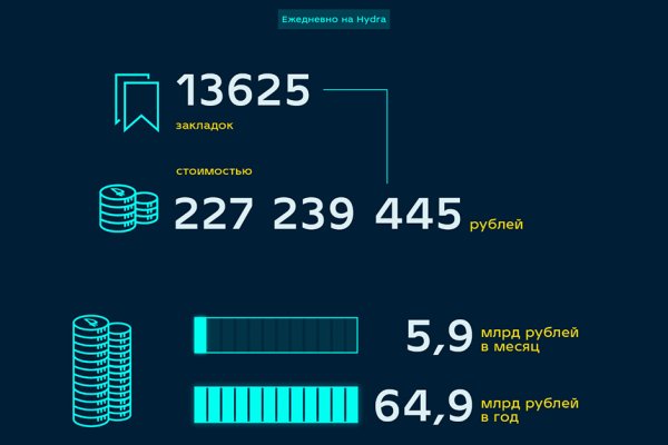 Кракен сайт бошки
