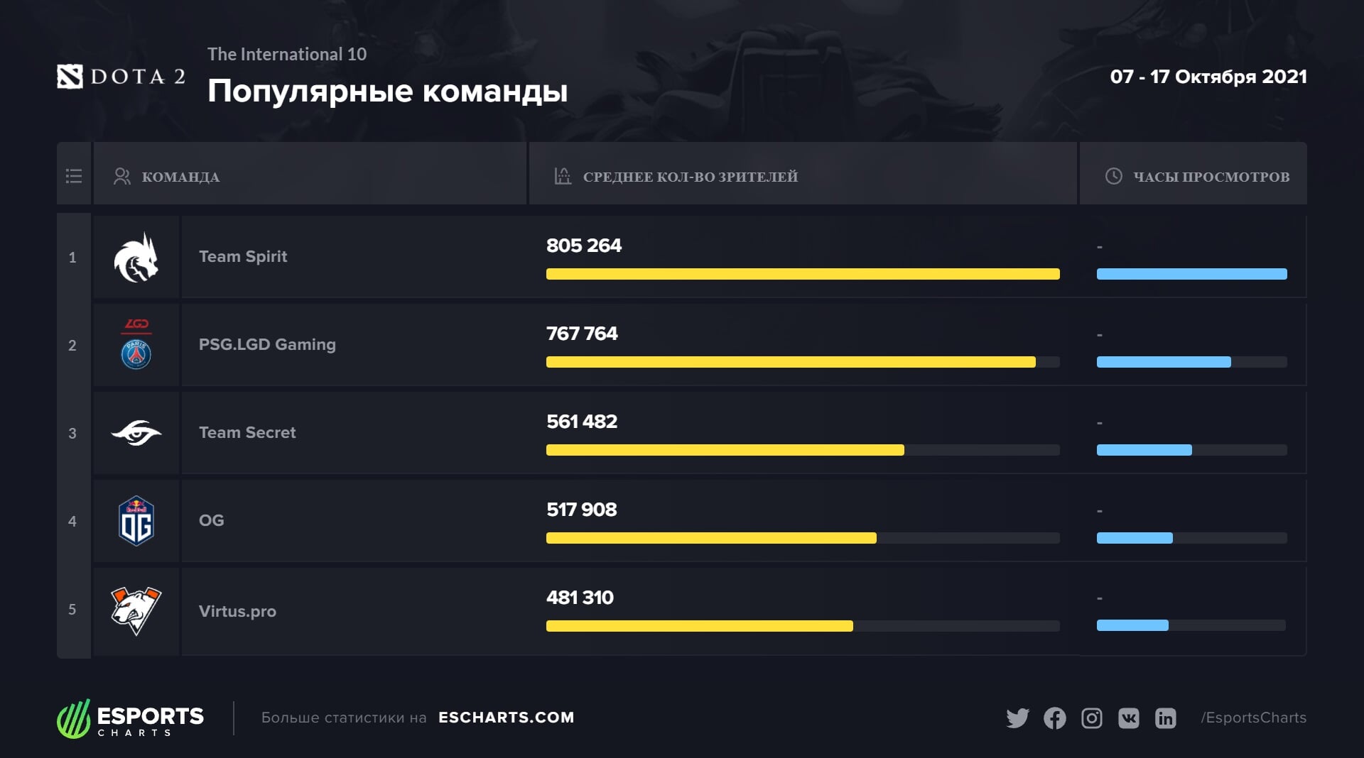 Кракен наркомагазин
